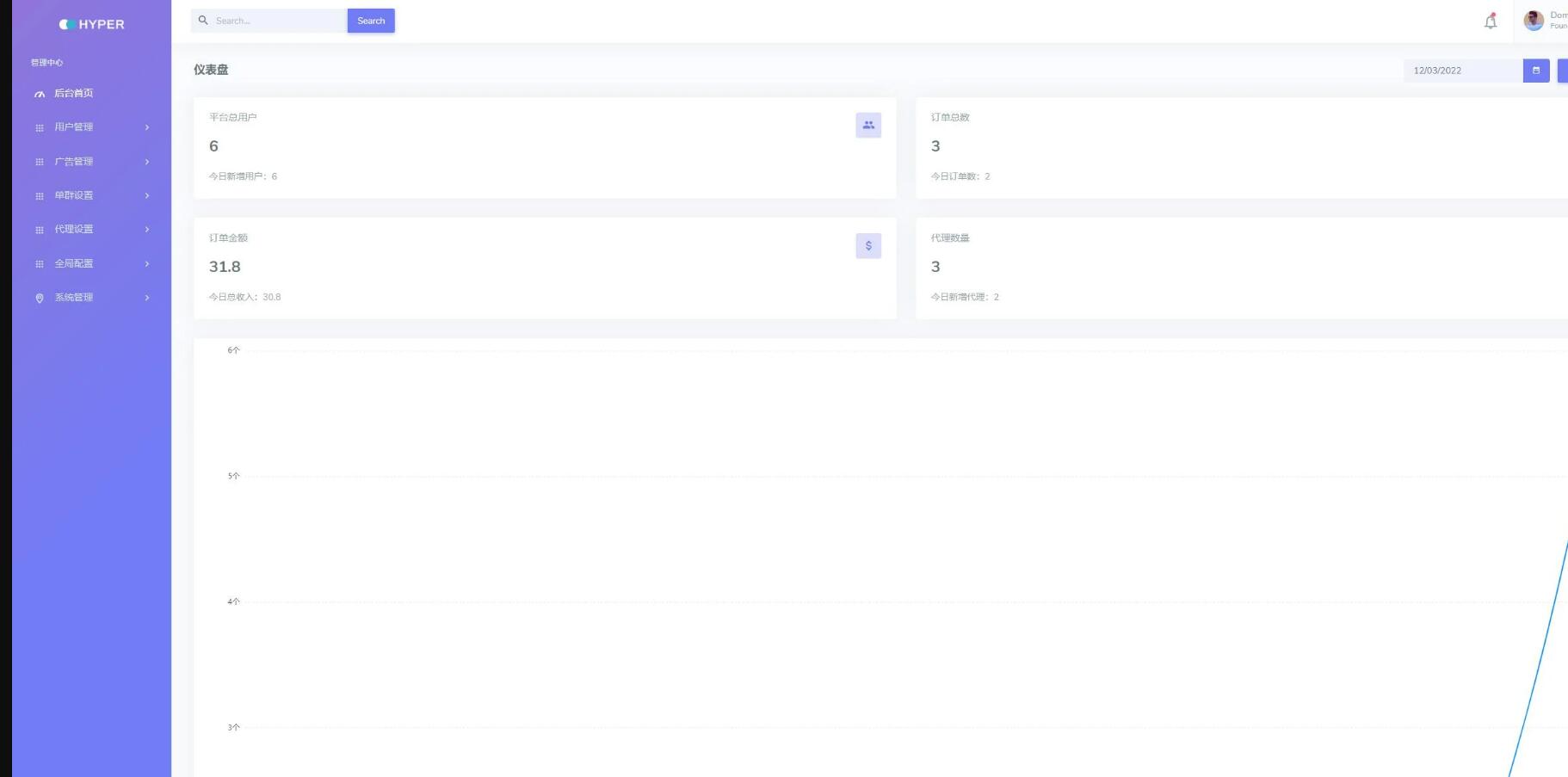 图片[2]-【非微擎】付费进群独立版源码-知遇博客
