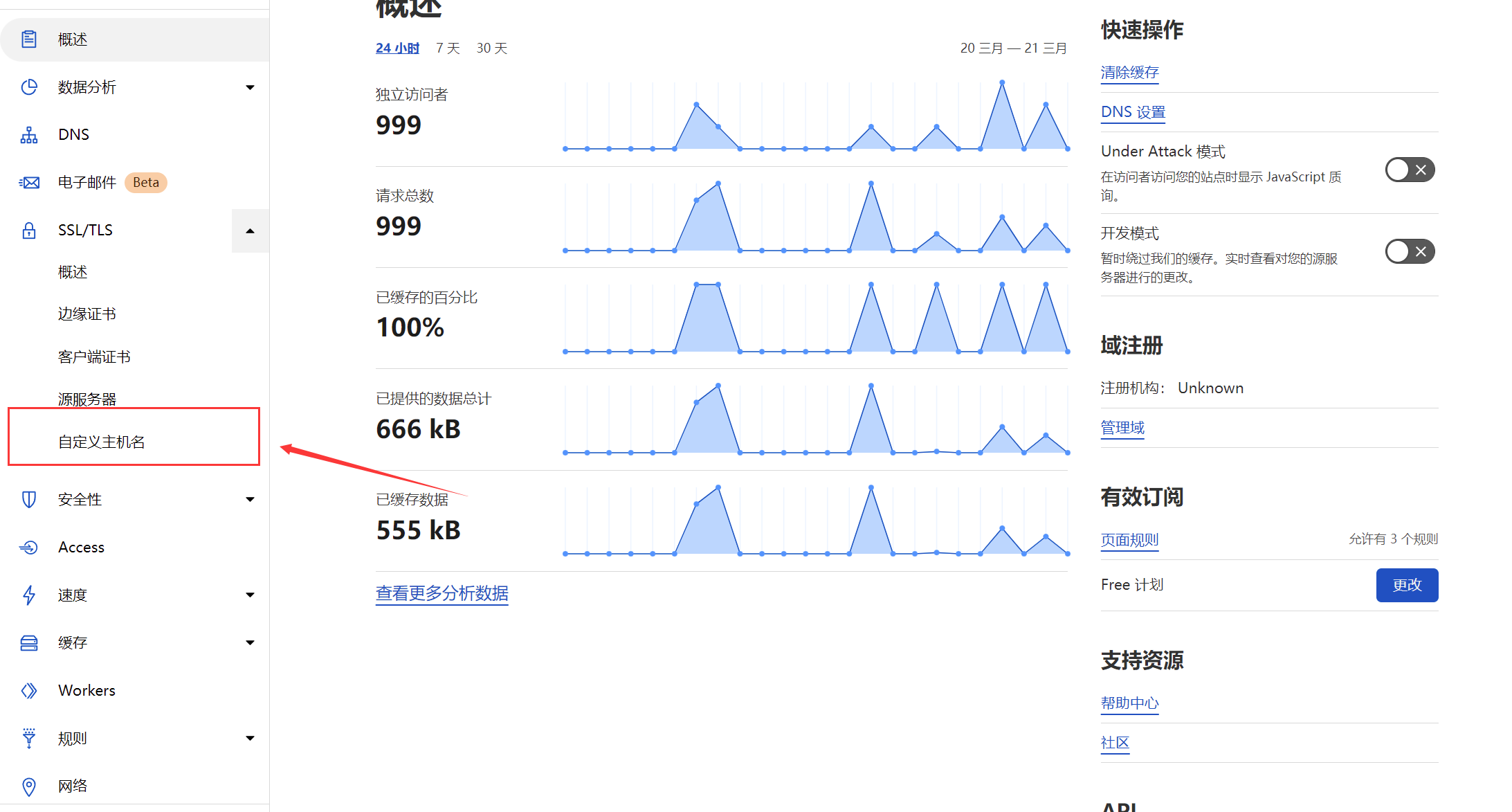 图片[3]-Cloudflare For SaaS 实现自选IP-知遇博客