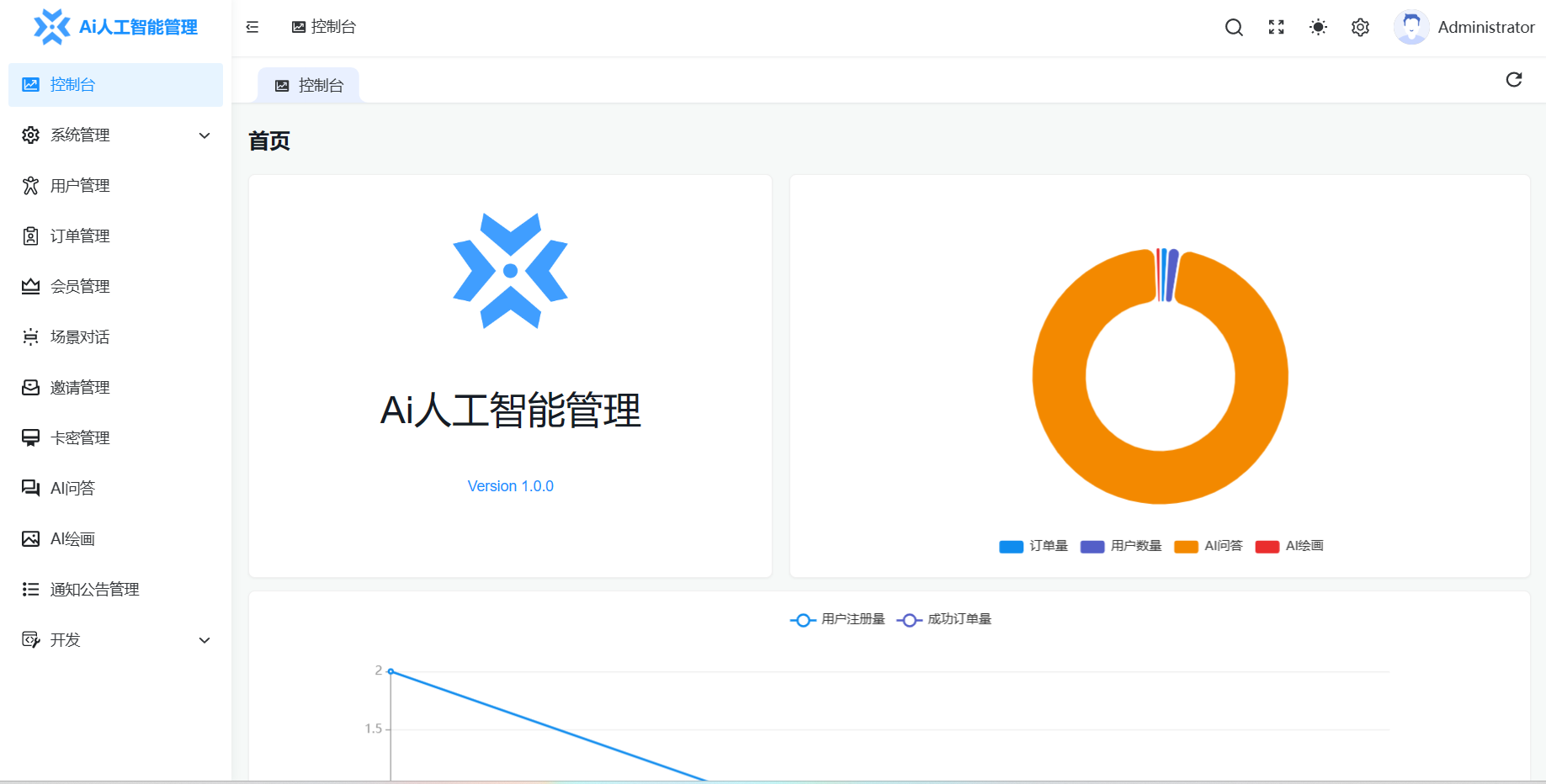图片[3]-2023年ChatGPT商业版免授权源码/AI绘画/付费系统-知遇博客