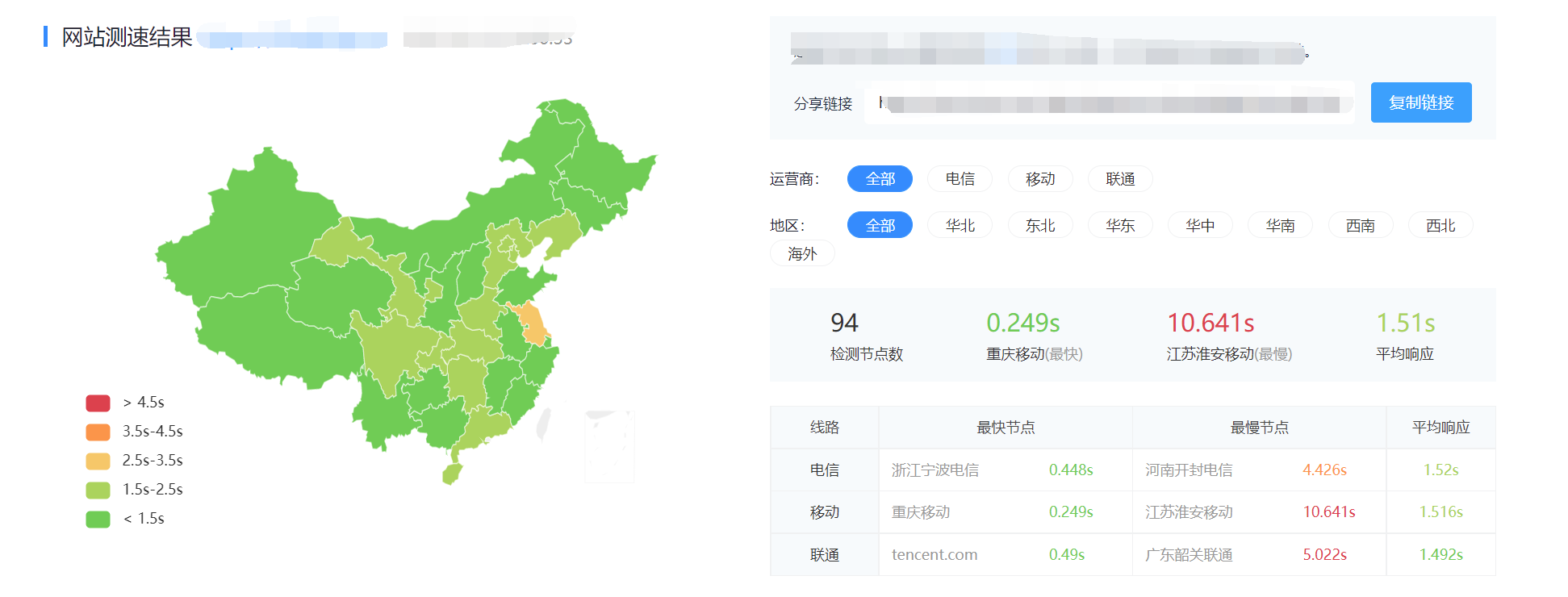 图片[15]-Cloudflare For SaaS 实现自选IP-知遇博客