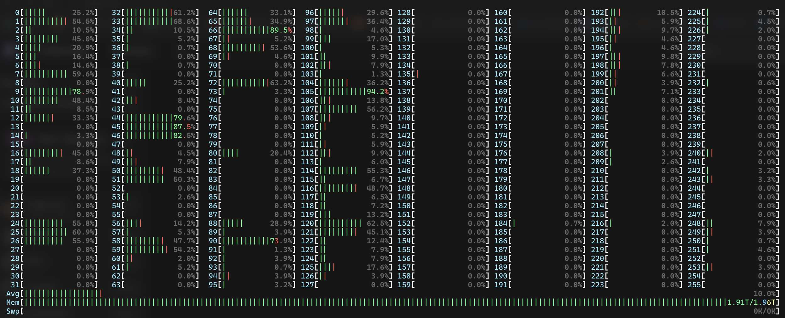 图片[2]-我的世界 Folia 多核心服务端（1.19.4）-知遇博客