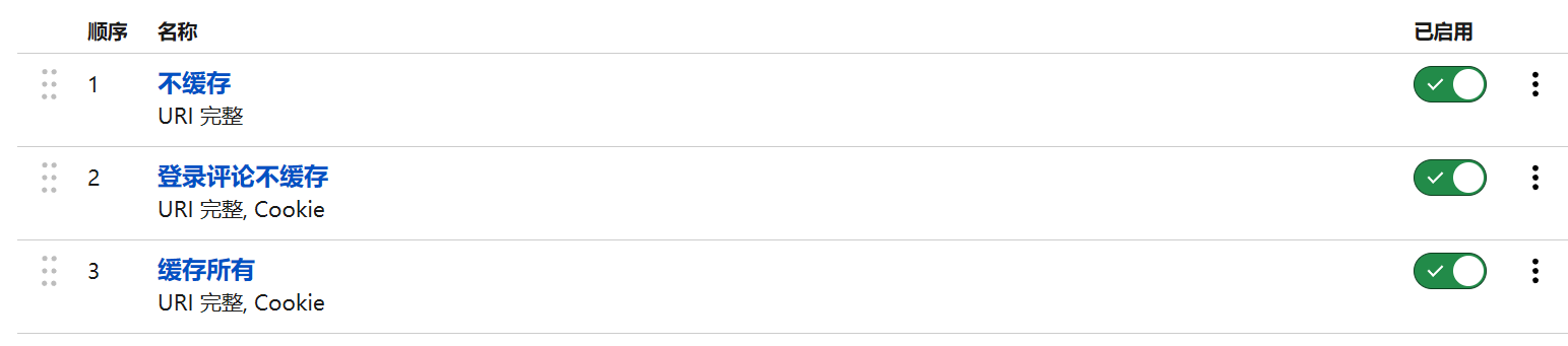 图片[9]-Typecho博客系统专用的CloudFlare Cache Rules缓存规则-知遇博客