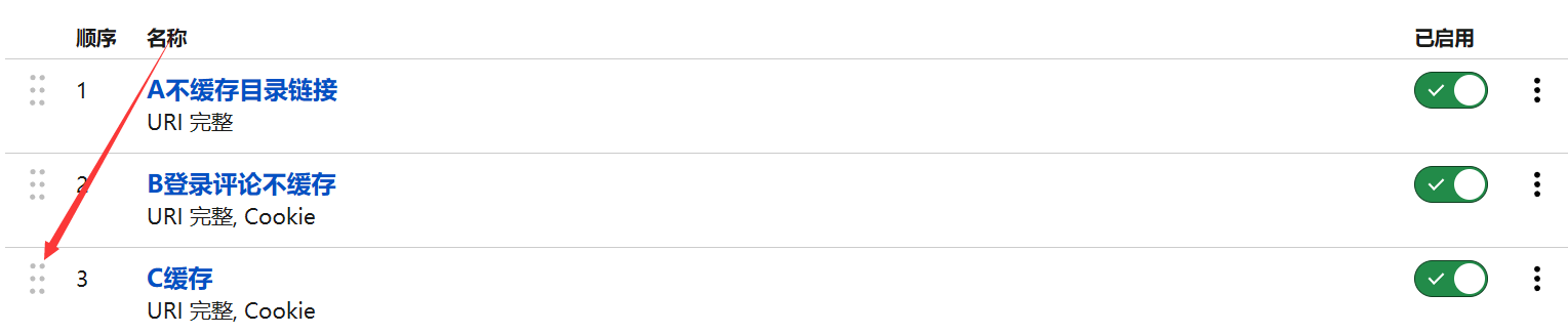 图片[9]-一个适用于标准普通 WordPress 博客站点的CloudFlare Cache Rules缓存规则-知遇博客