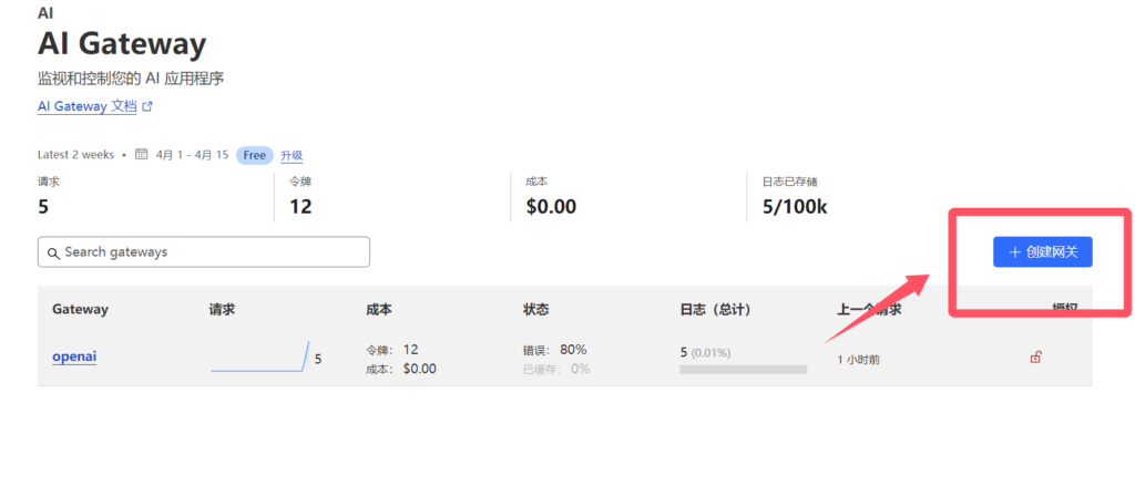 图片[4]-OpenAI GPT-4.1正式发布：一周免费API体验及Cloudflare AI Gateway接入教程-知遇博客