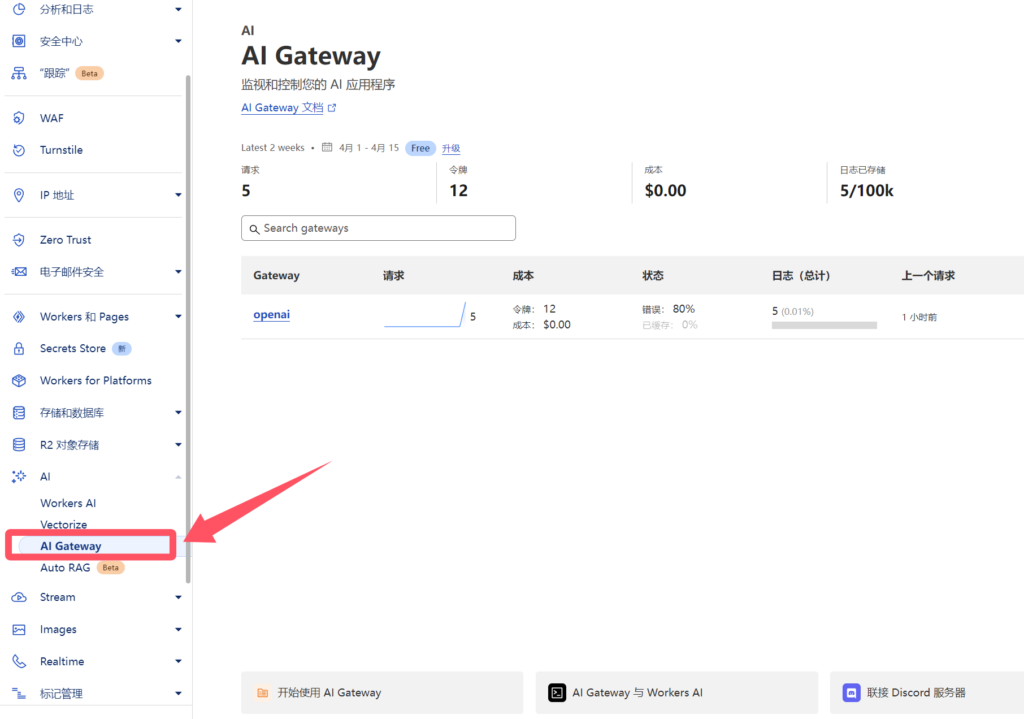 图片[3]-OpenAI GPT-4.1正式发布：一周免费API体验及Cloudflare AI Gateway接入教程-知遇博客