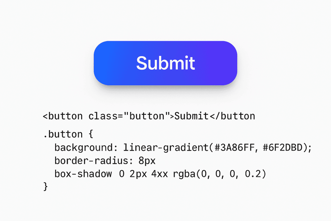 图片[20]-GPT-4o 生成前端图示 Prompt 指南-知遇博客