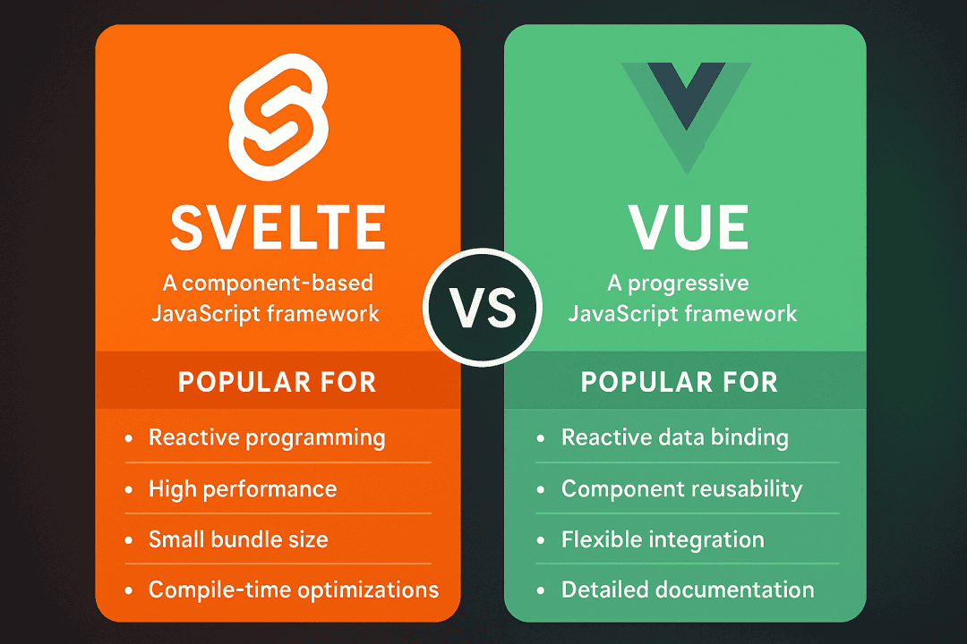 图片[24]-GPT-4o 生成前端图示 Prompt 指南-知遇博客