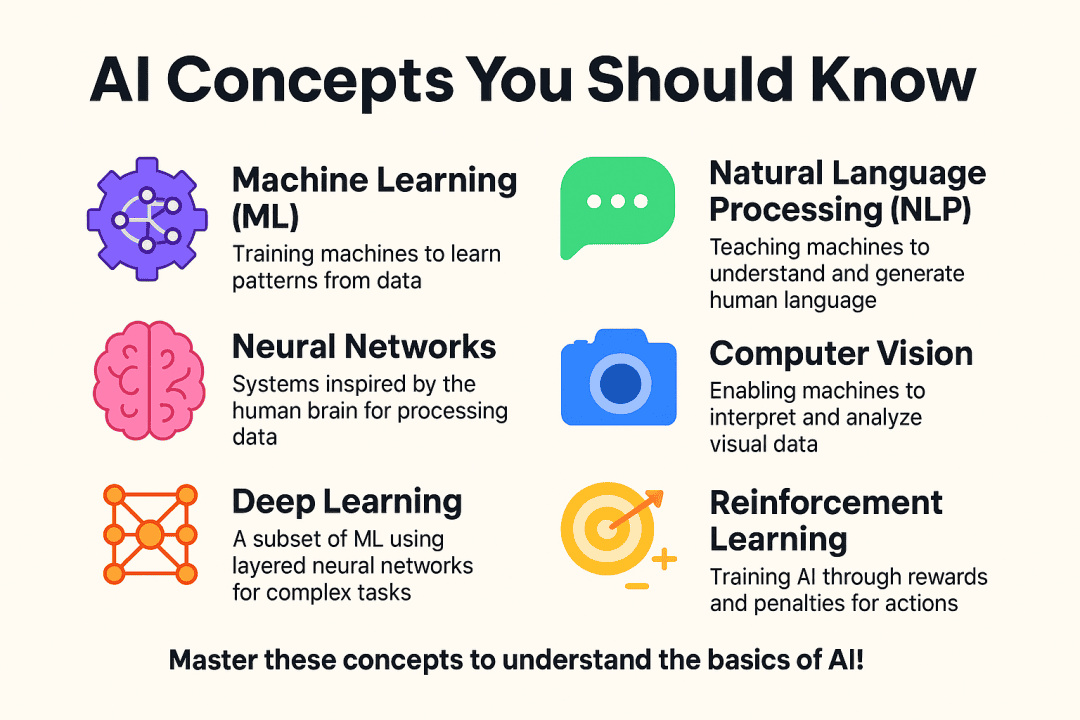 图片[26]-GPT-4o 生成前端图示 Prompt 指南-知遇博客
