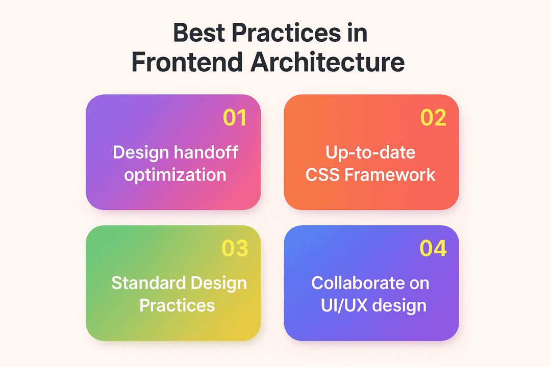 图片[25]-GPT-4o 生成前端图示 Prompt 指南-知遇博客