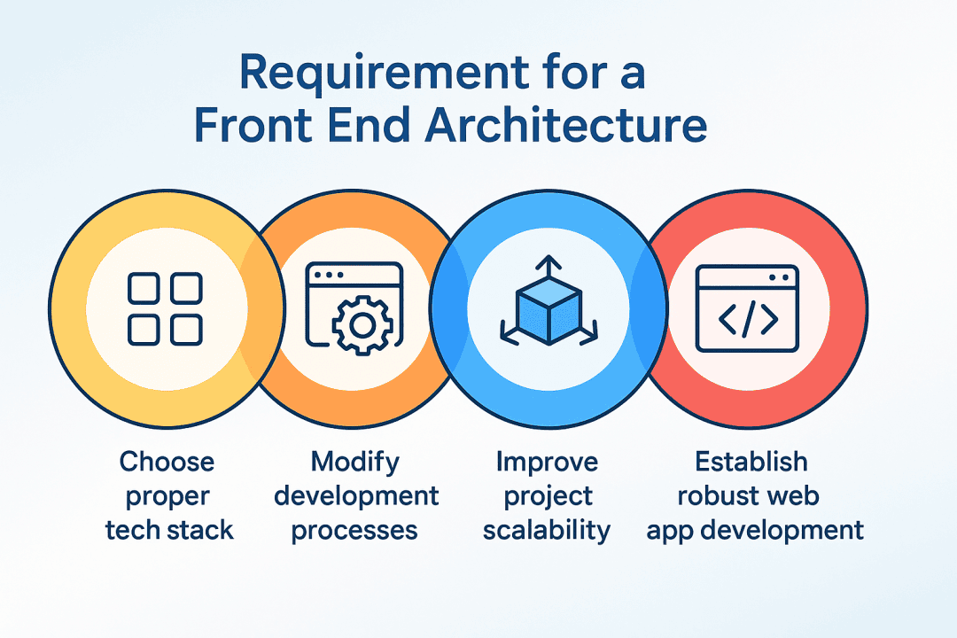 图片[28]-GPT-4o 生成前端图示 Prompt 指南-知遇博客