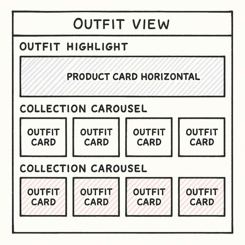 图片[19]-GPT-4o 生成前端图示 Prompt 指南-知遇博客
