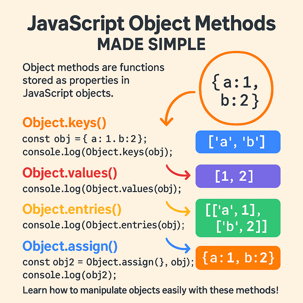 图片[15]-GPT-4o 生成前端图示 Prompt 指南-知遇博客